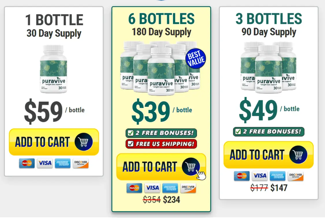 Exotic Puravive Rice Hack Pricing